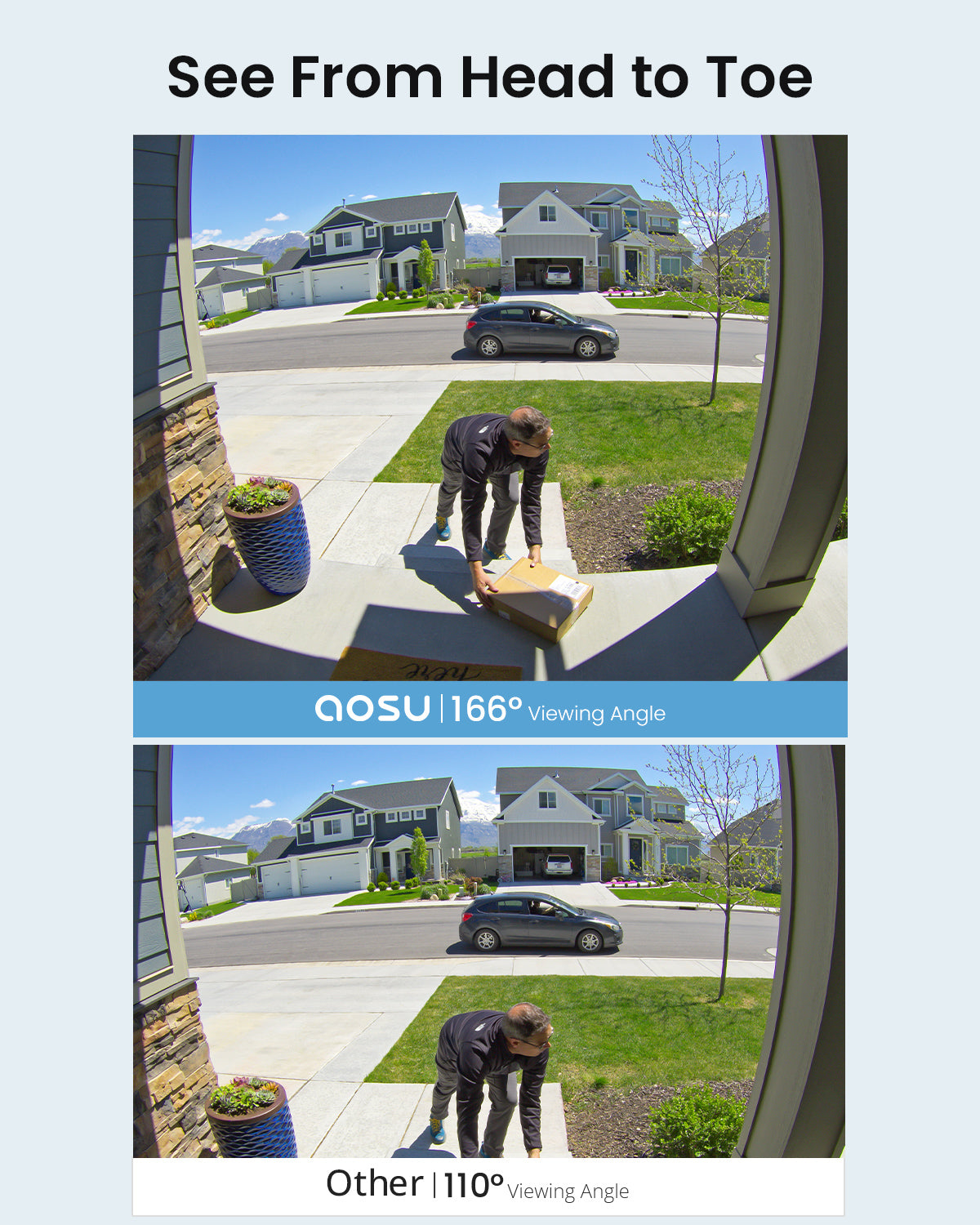 AOSU 5MP Radar Doorbell Camera